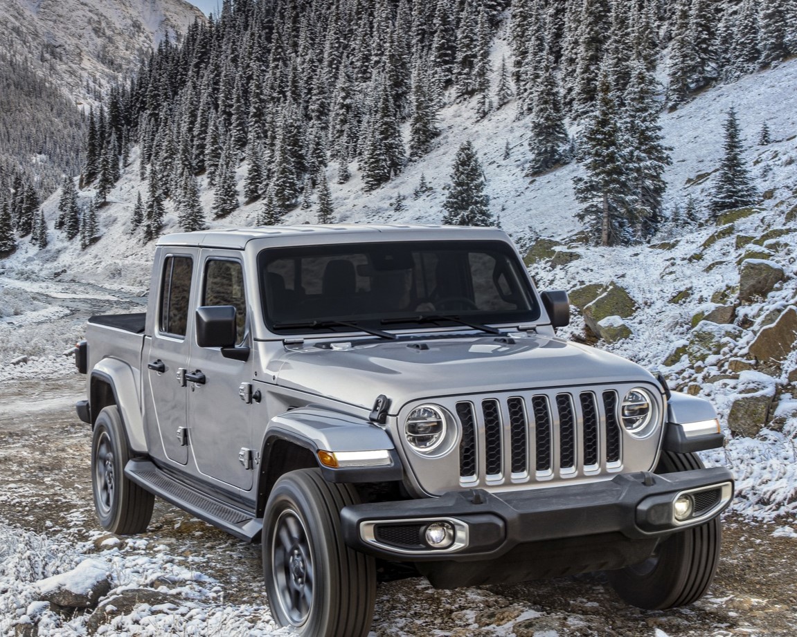 Jeep Winter Tires Toronto - Lowest Prices Guaranteed